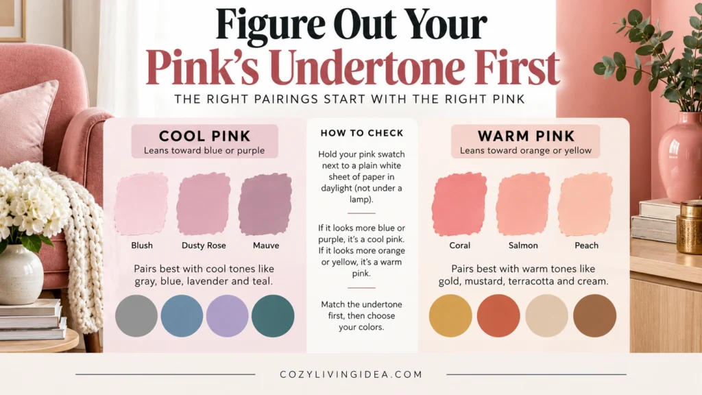 Cool and warm pink undertones showing blush, dusty rose, mauve, coral, salmon and peach color pairings